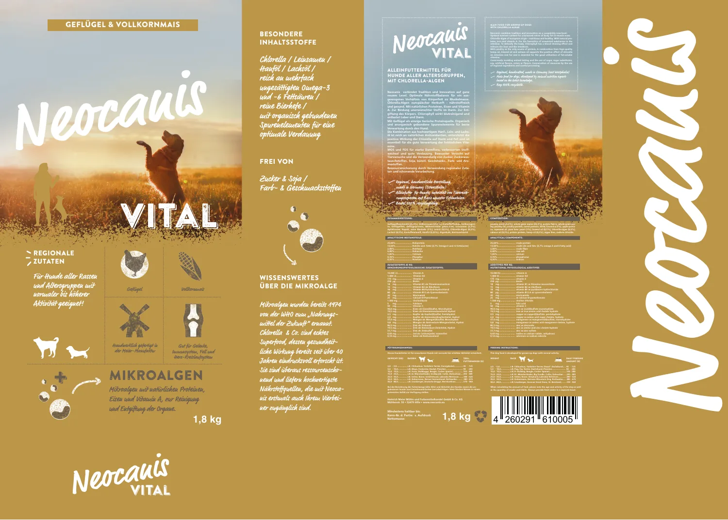 Abgewickeltes Neocanis-Vital-Verpackungslayout mit Vorderseite, Rückseite und Seitenflächen